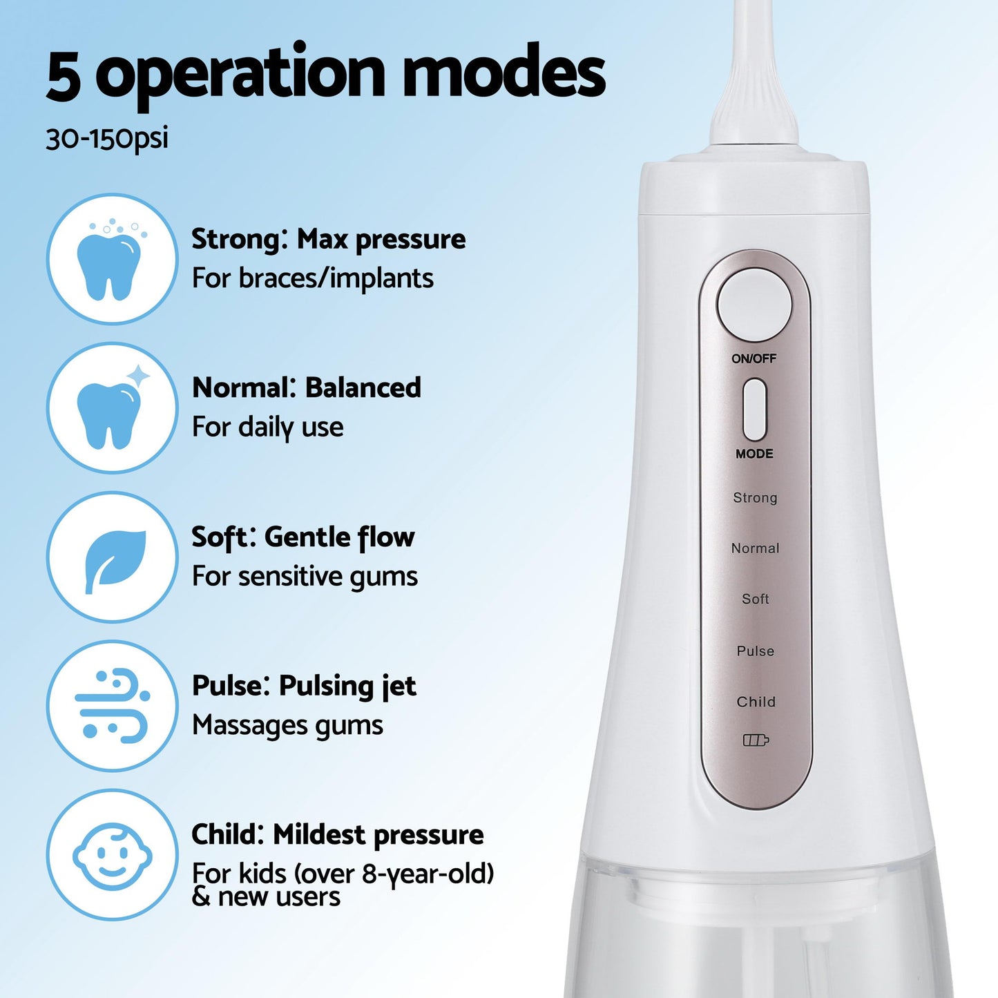 Devanti cordless water flosser in white with ergonomic design, ideal for oral hygiene and dental care at home.