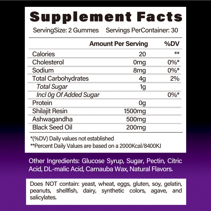 HLP Medical Supplies BSYS Shilajit Gummies supplement bottle with 60 gummies, natural herbal dietary supplement.