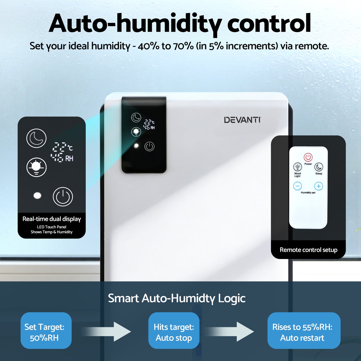 Hlpmedical DEVANTI 2000ml portable dehumidifier for home or bedroom, quiet operation with remote control moisture absorption appliance