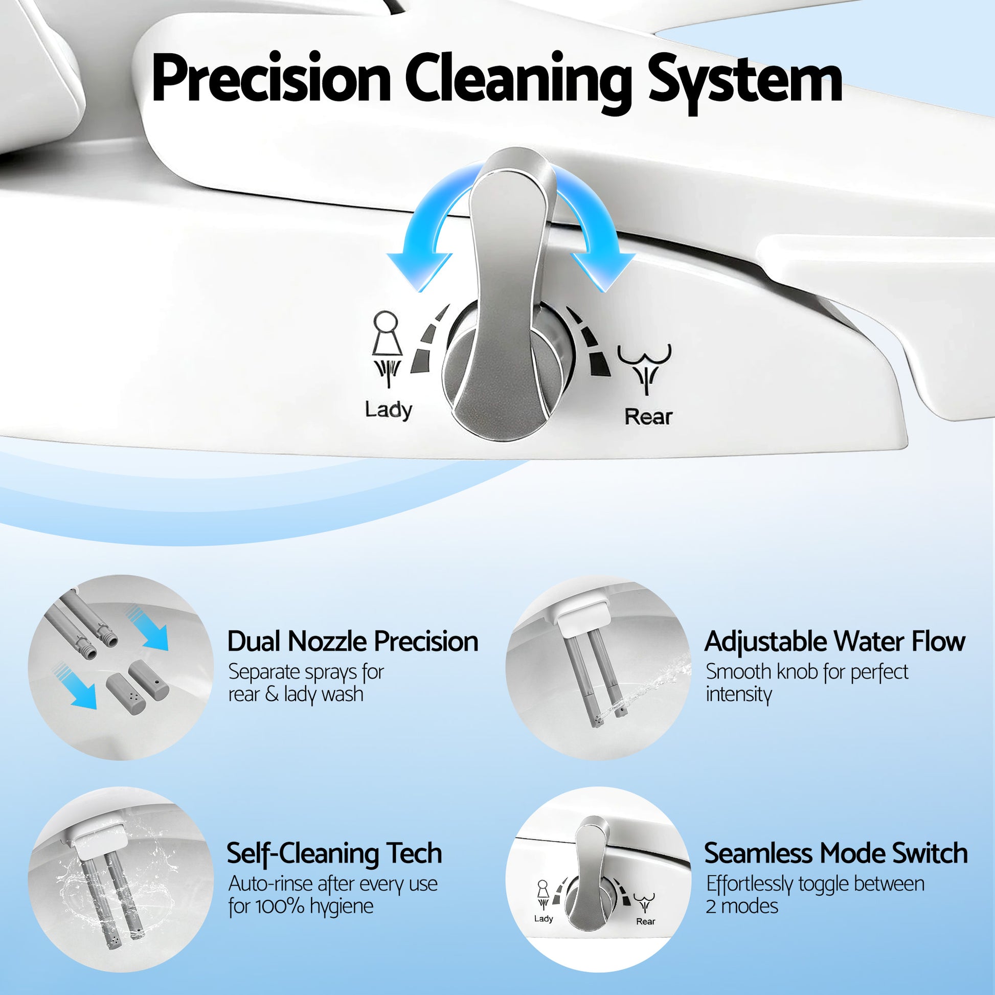 Hlpmedical Cefito non-electric bidet toilet seat, O-shape design with dual nozzles and soft-close lid for bathroom comfort.