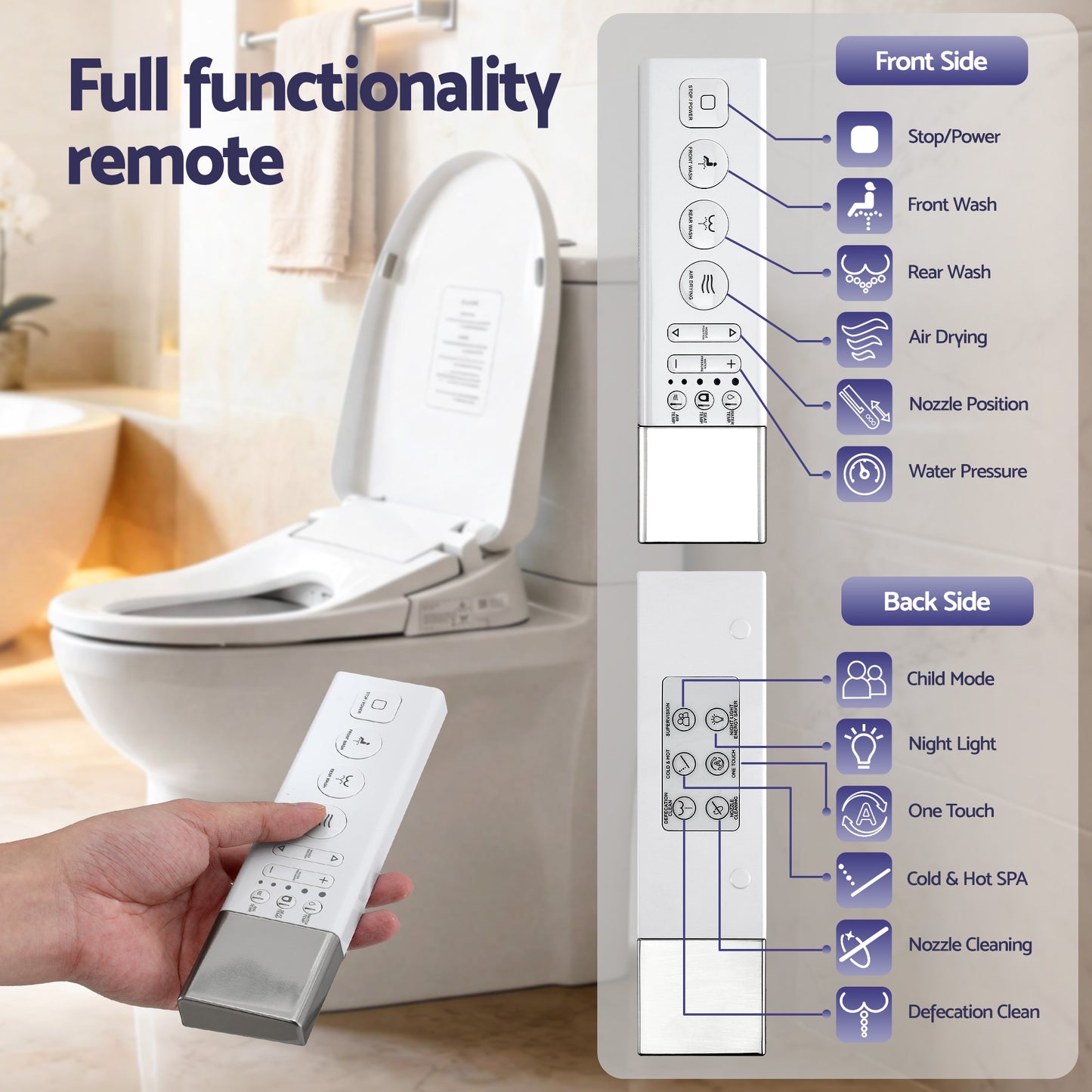 Hlpmedical Cefito Smart Electric Bidet Toilet Seat with wireless remote, heated dryer, and auto wash feature for bathroom comfort.