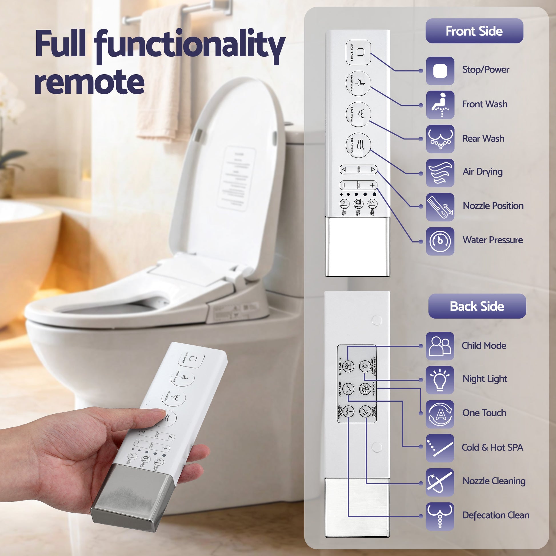 Hlpmedical Cefito Smart Electric Bidet Toilet Seat with wireless remote, heated dryer, and auto wash feature for bathroom comfort.