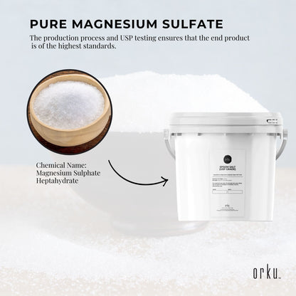 Hlpmedical Orku 5kg Epsom Salt tub with USP grade magnesium sulfate for relaxing body bath and muscle soothing.