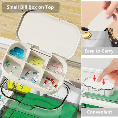 Large capacity 3-layer Hlpmedical medicine box with compartments for family medical supplies and first aid essentials.
