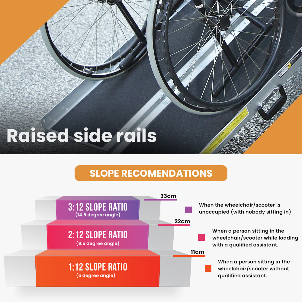 Hlpmedical EQUIPMED 182cm portable folding aluminium access ramp with black ultra-grip surface for wheelchair and mobility scooter access