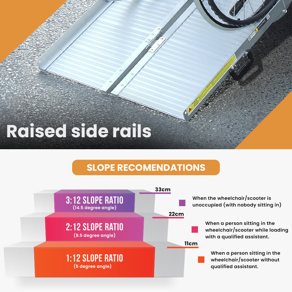 Hlpmedical EQUIPMED 182cm portable folding aluminium access ramp for wheelchair, mobility scooter, and rollator with 272kg weight capacity.