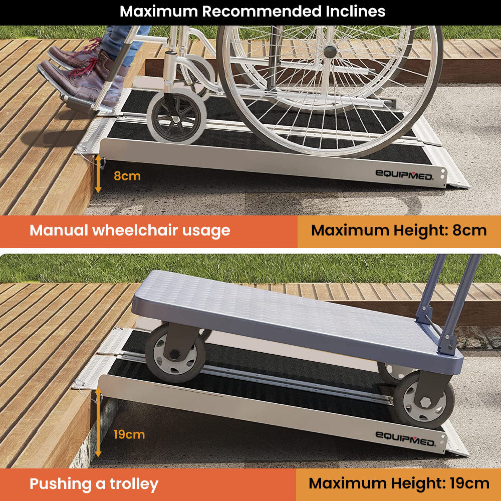 Hlpmedical EQUIPMED 91cm portable folding aluminum access ramp with black ultra-grip surface for wheelchair and mobility scooter use.