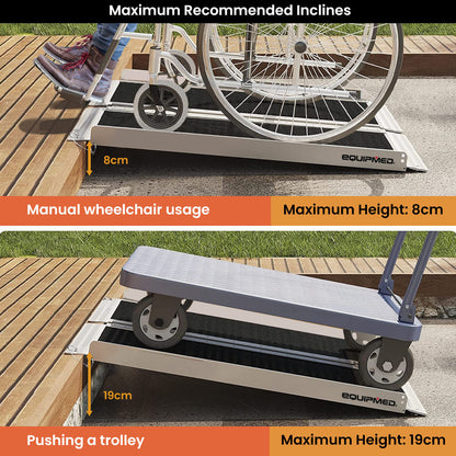 Hlpmedical EQUIPMED 91cm portable folding aluminum access ramp with black ultra-grip surface for wheelchair and mobility scooter use.