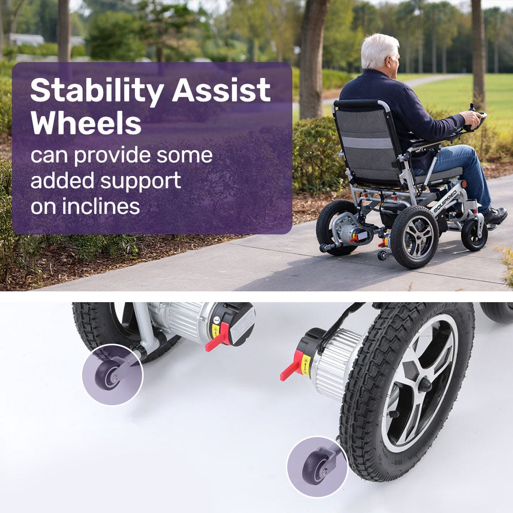 Hlpmedical EQUIPMED ultra-light power wheelchair with grey aluminium frame, lithium battery, folding design, and tight turning ability.