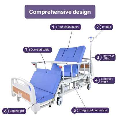 Hlpmedical EQUIPMED 7-function medical bed with mattress, over bed table, adjustable back and leg lifts, lateral tilt, IV pole, and commode bowl.