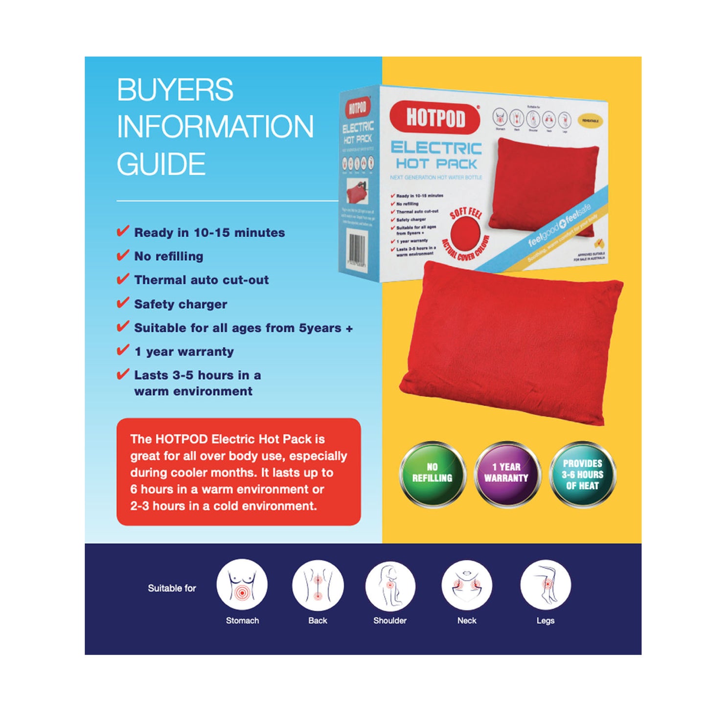 HLPmedical HOTPOD electric hot pack water bottle pillow pad used as a sleep aid, safety approved, for health and wellbeing support.