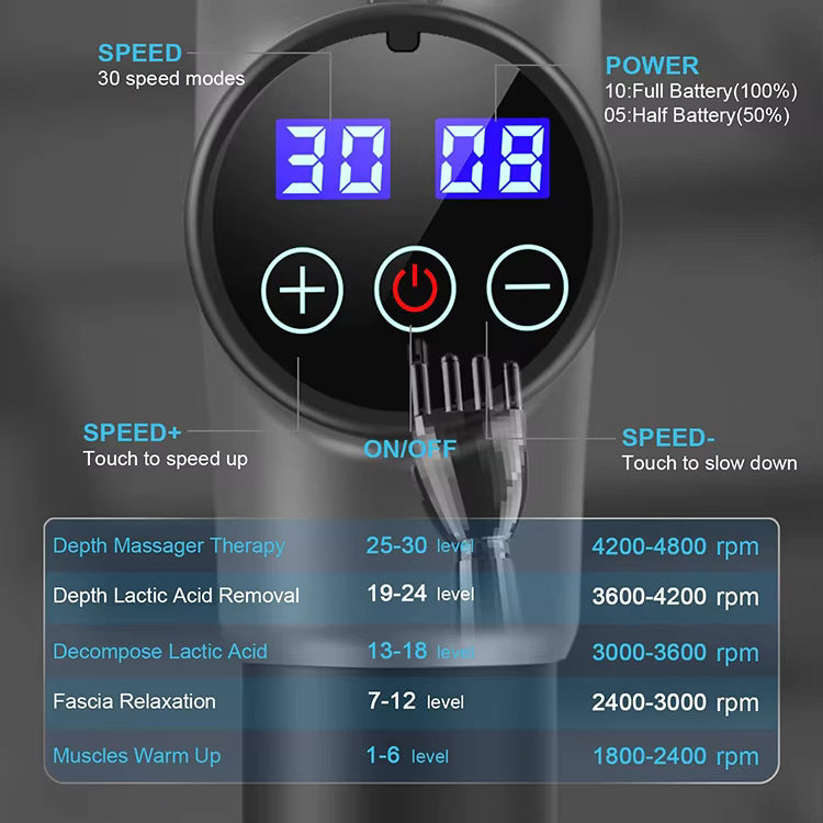 Hlpmedical black deep tissue percussion massage gun with 30 speeds, 6 massage heads, and Type-C charging for relaxation.
