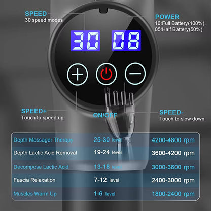 Hlpmedical black deep tissue percussion massage gun with 30 speeds, 6 massage heads, and Type-C charging for relaxation.
