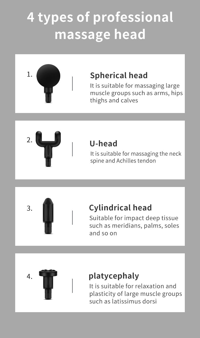 Hlpmedical compact green massage gun with four interchangeable heads for deep tissue muscle relaxation and pain relief.
