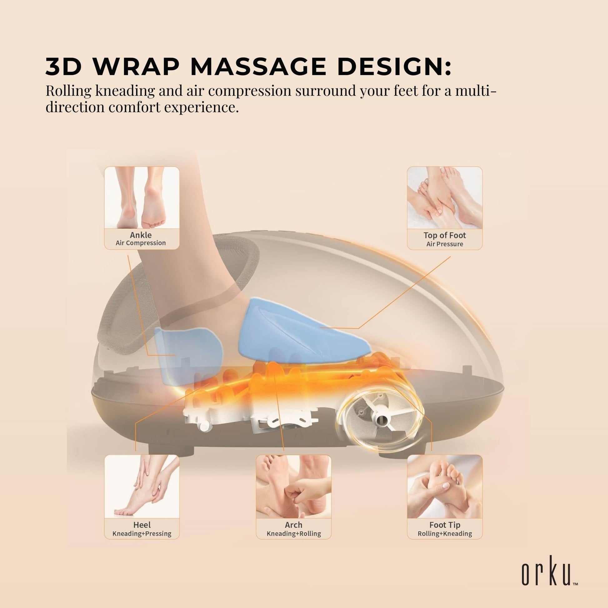 Hlpmedical Orku 3D foot massager machine in gold with heat, kneading, and air compression for home relaxation and foot therapy.
