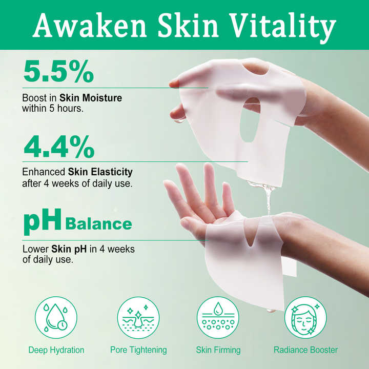 Hlpmedical collagen Real Deep Facial Sheet Mask for women, deep moisturizing overnight skincare mask for healthy, hydrated skin.