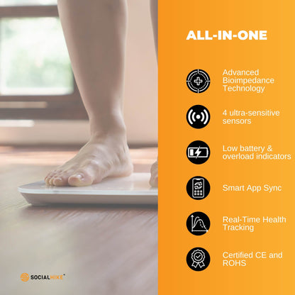 Black Bluetooth Smart Body Fat Scale by Hlpmedical showing digital display, BMI, weight, and USB charging port in a bathroom setting.