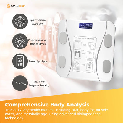 Hlpmedical Bluetooth Smart Body Fat Scale in white showing digital BMI and weight display with USB recharge and app connectivity.