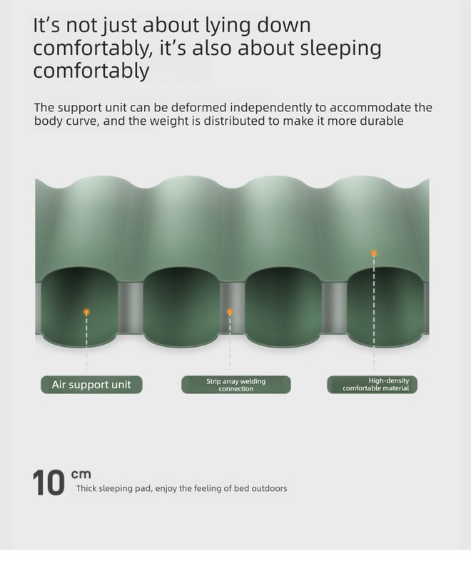 Hlpmedical outdoor camping self-inflatable air mattress in grey, portable foldable TPU sleeping pad suitable for beach, desert, and outdoor use.