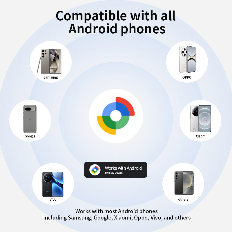White Android pet tracker from Hlpmedical, compatible with Google Find My Device, used for locating luggage and pets.