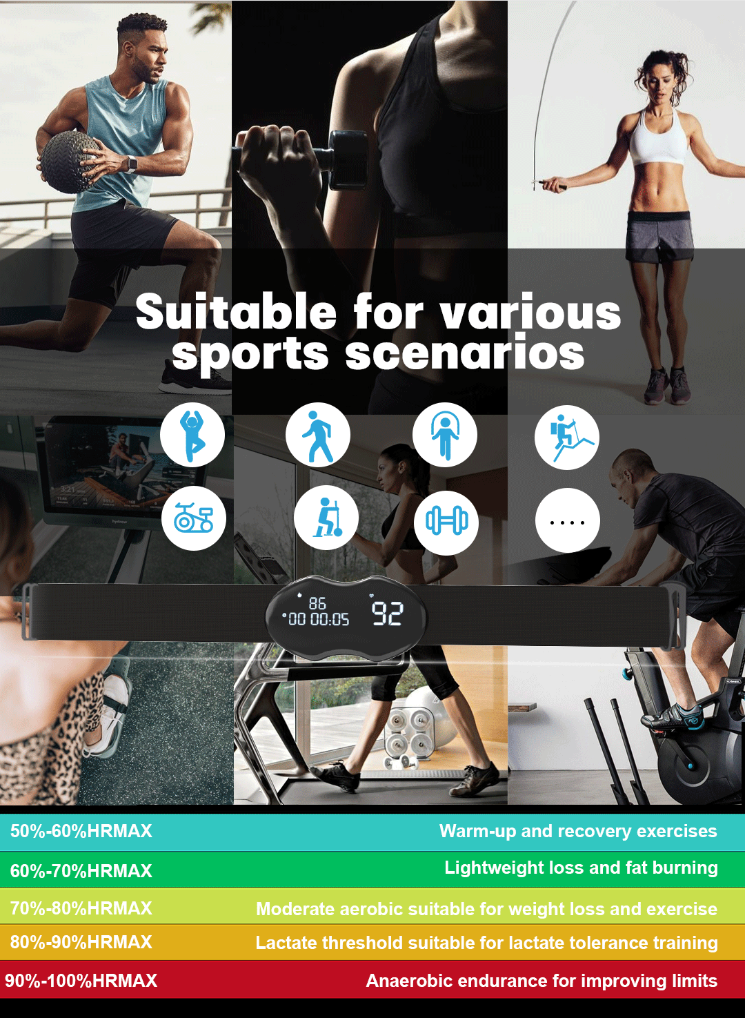 Black Hlpmedical smart fitness heart rate monitor chest strap with data display, waterproof IP67, rechargeable, for exercise and gym use.