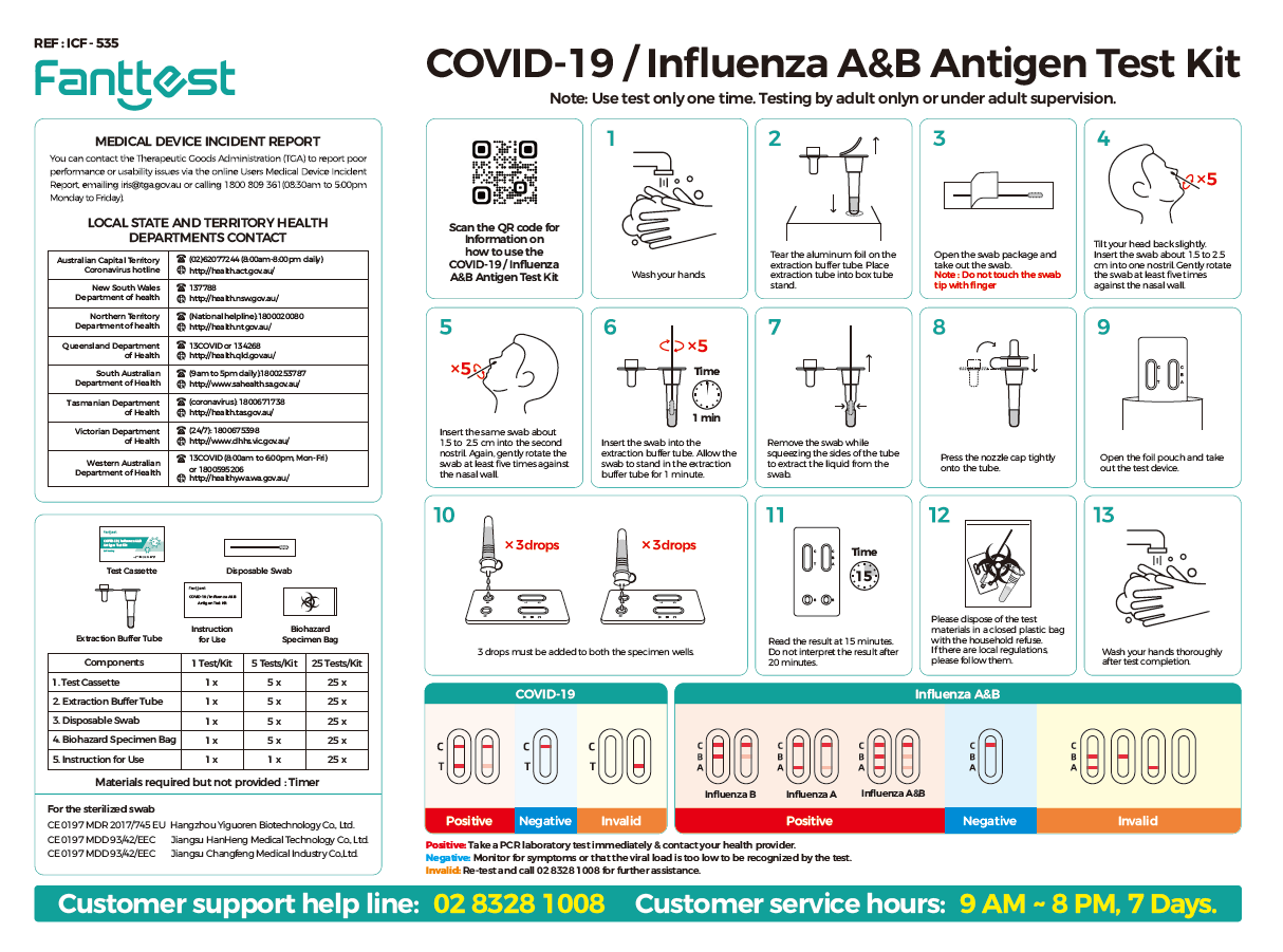 Fanttest COVID-19/ Influenza A&B Antigen Test Kits (self-testing) -1 or 5 Kits