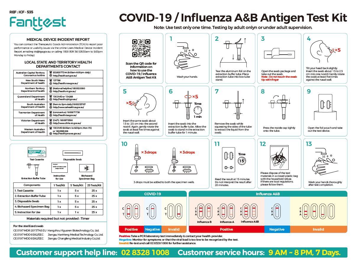 Fanttest COVID-19/ Influenza A&B Antigen Test Kits (self-testing) -1 Kit